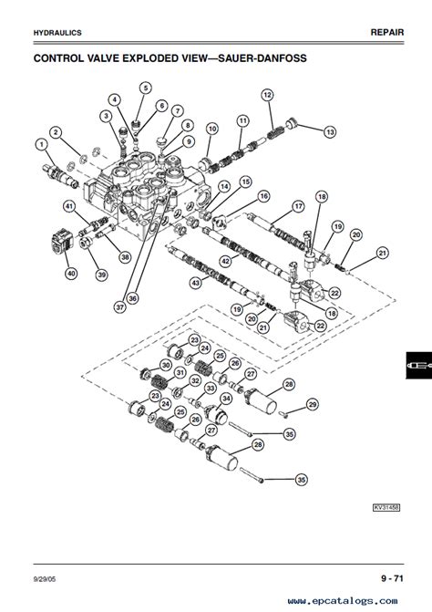 1971 skid steer 270 hydraulic schematics|john deere 270 skid steer manual.